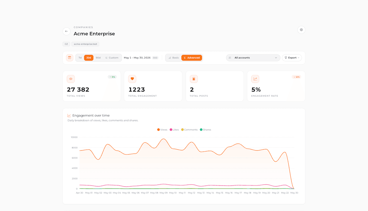 Social network connection preview